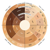 Ere Perez Arnica All-Cover Pot at Socialite Beauty Canada