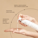 Hair Renew Scalp Hairbath