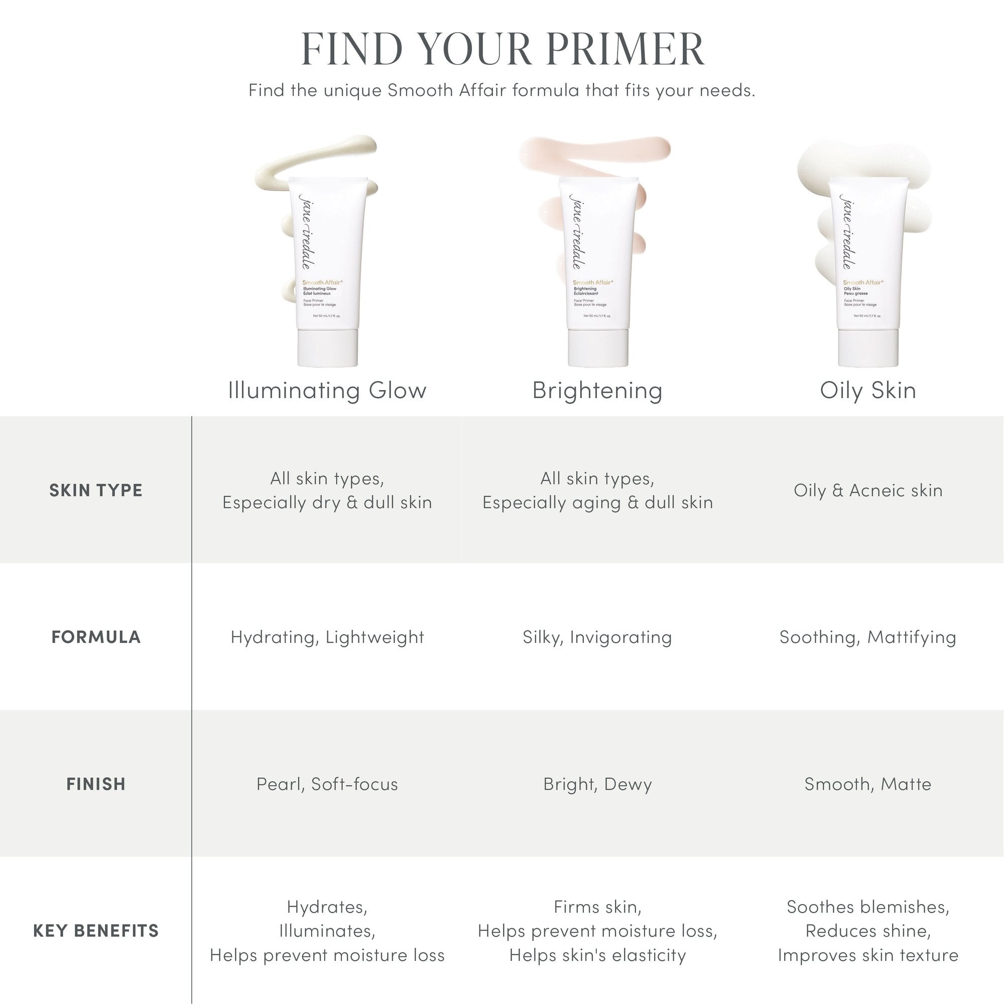 Smooth Affair® Brightening Face Primer