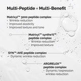 Multi-Peptide + HA Serum ("Buffet")