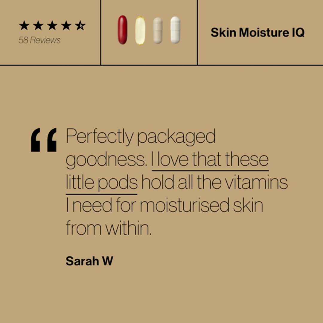 Skin Moisture IQ - Targets Dry Skin