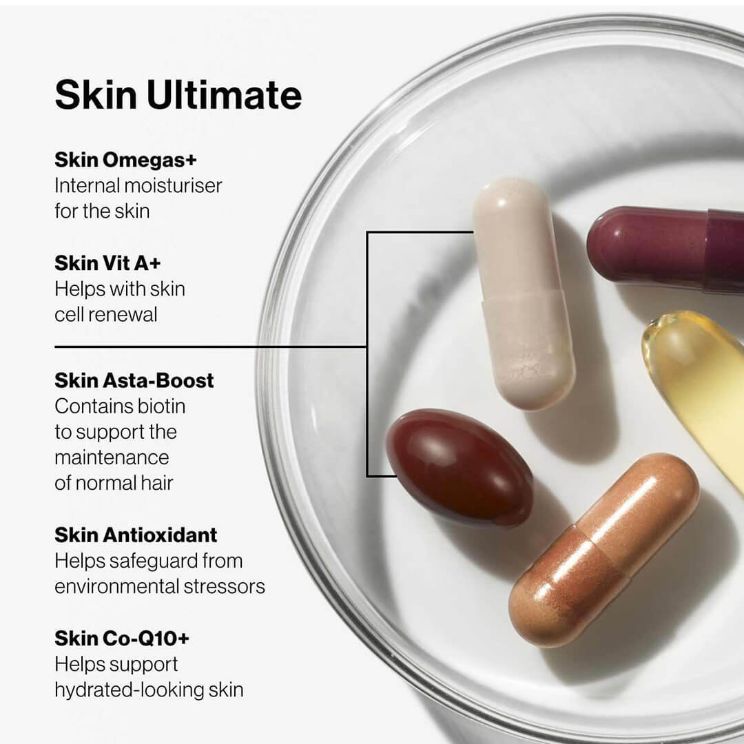 Skin Ultimate - Reduces Signs of Aging