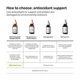 Multi-Antioxidant Radiance Serum
