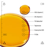 CE15 Bakuchiol Firming Oil