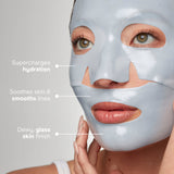 Ionplex® Hydra-Gel Power Mask