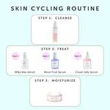 Milky Way 10% AHA + Oat Soothing Exfoliating Serum