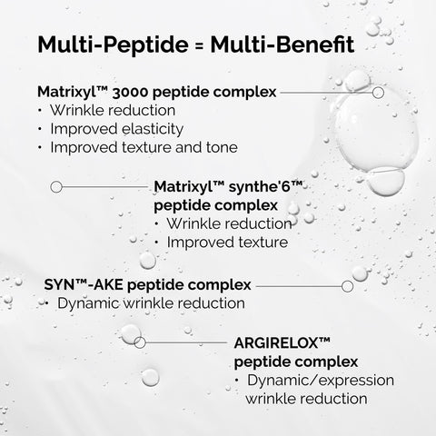 Multi-Peptide + HA Serum
