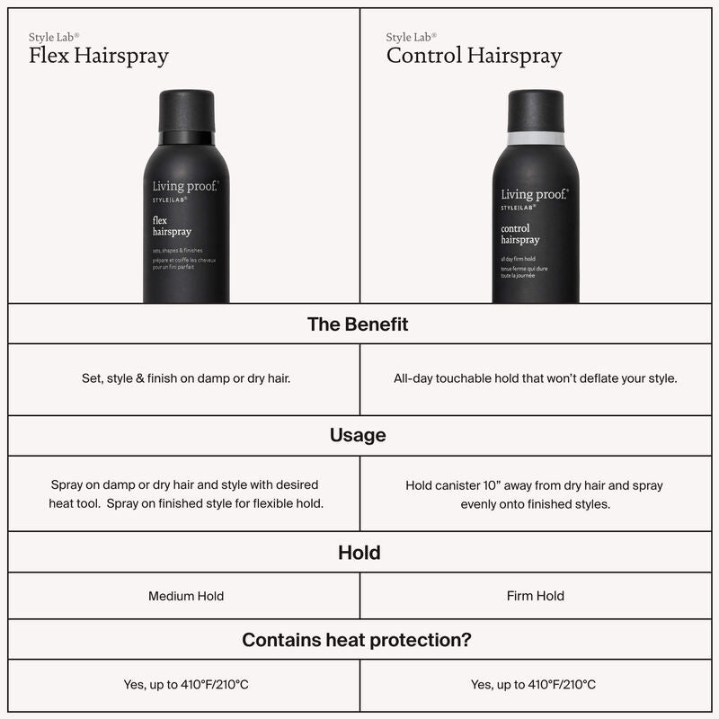 Style Lab® Control Hairspray